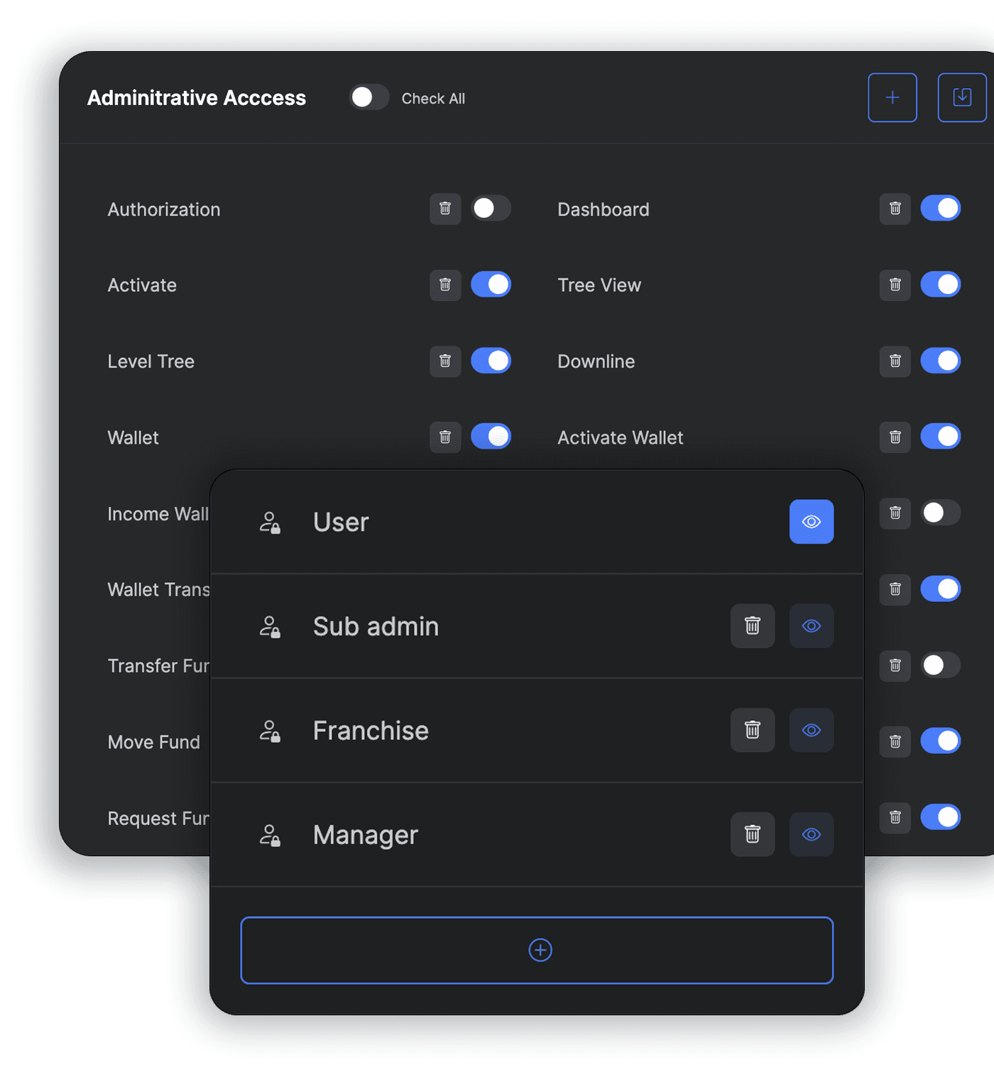 Role & Permissions