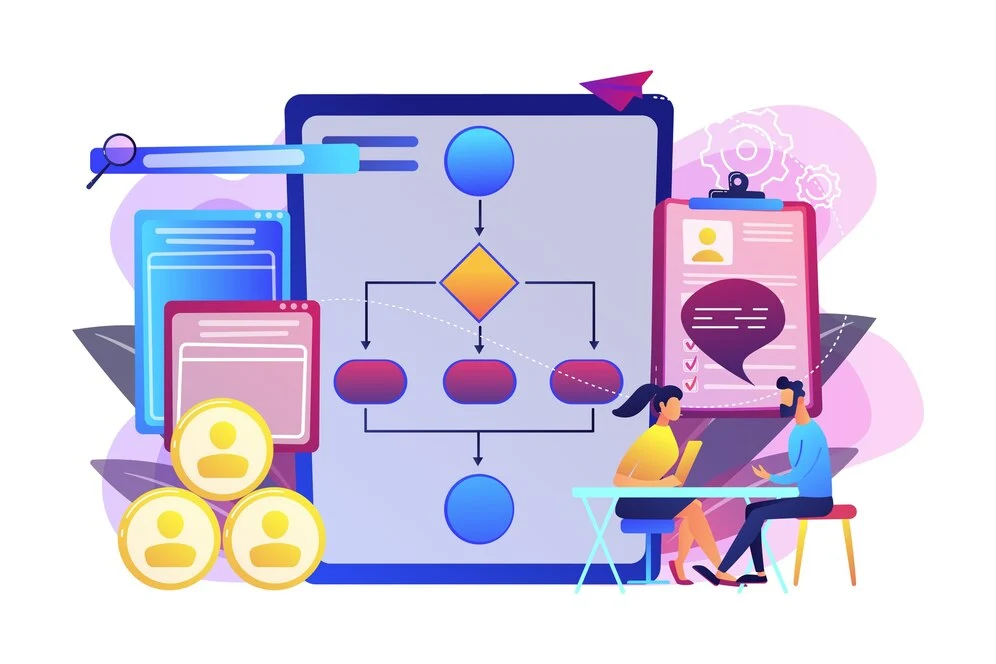 Lead Generation