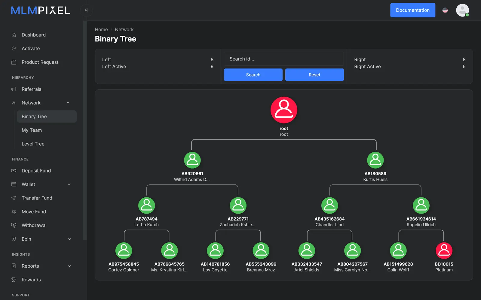 Binary Software