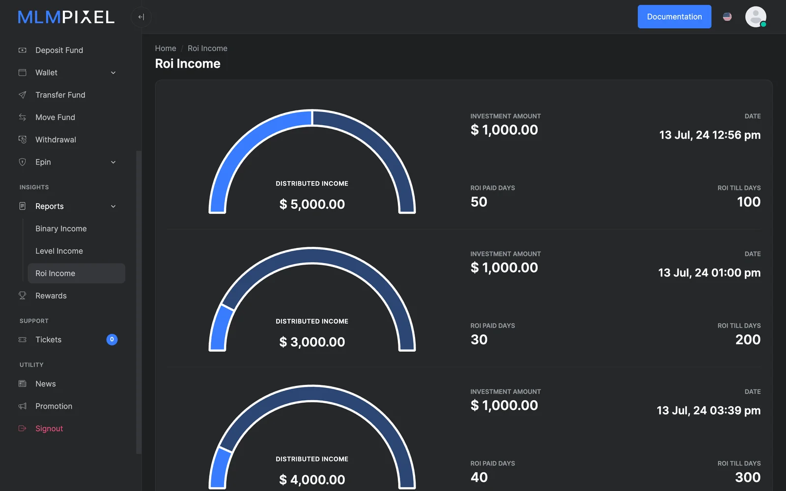 Investment Software